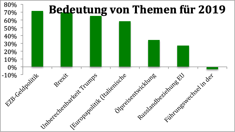 JU-Themen19