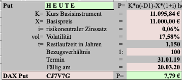 Put-OS-heute