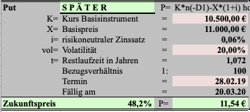 Put-OS-zukunft