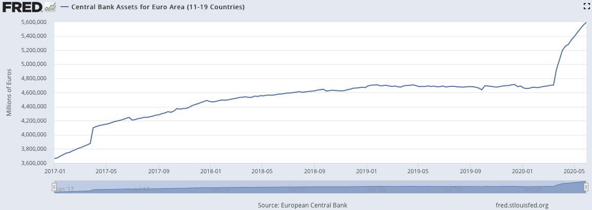 EZB-Bilanz2020-06