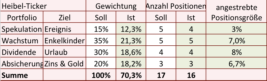 HT-Div_2020-07-03