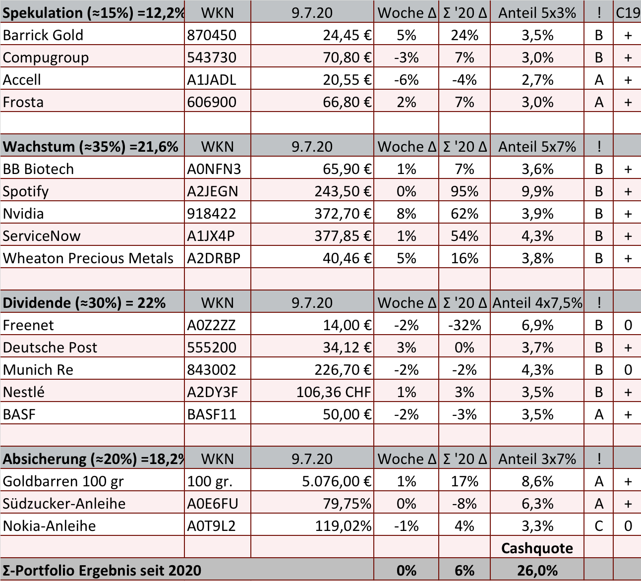 HT-Portfolio_2020-07-10