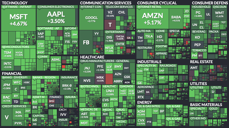 Heatmap20201010