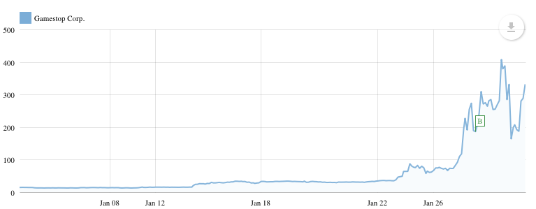 Gamestop20210129lfr