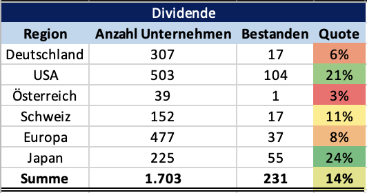 HT-Divi2023