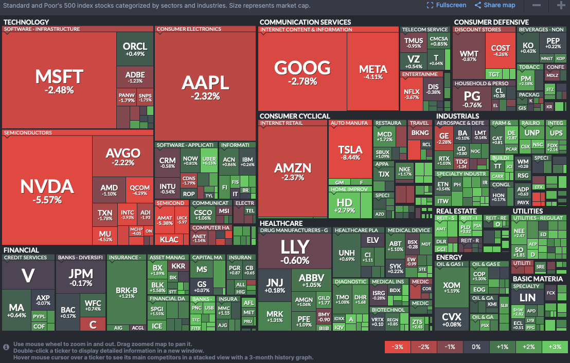 2024-07-SPX-Map-tgl