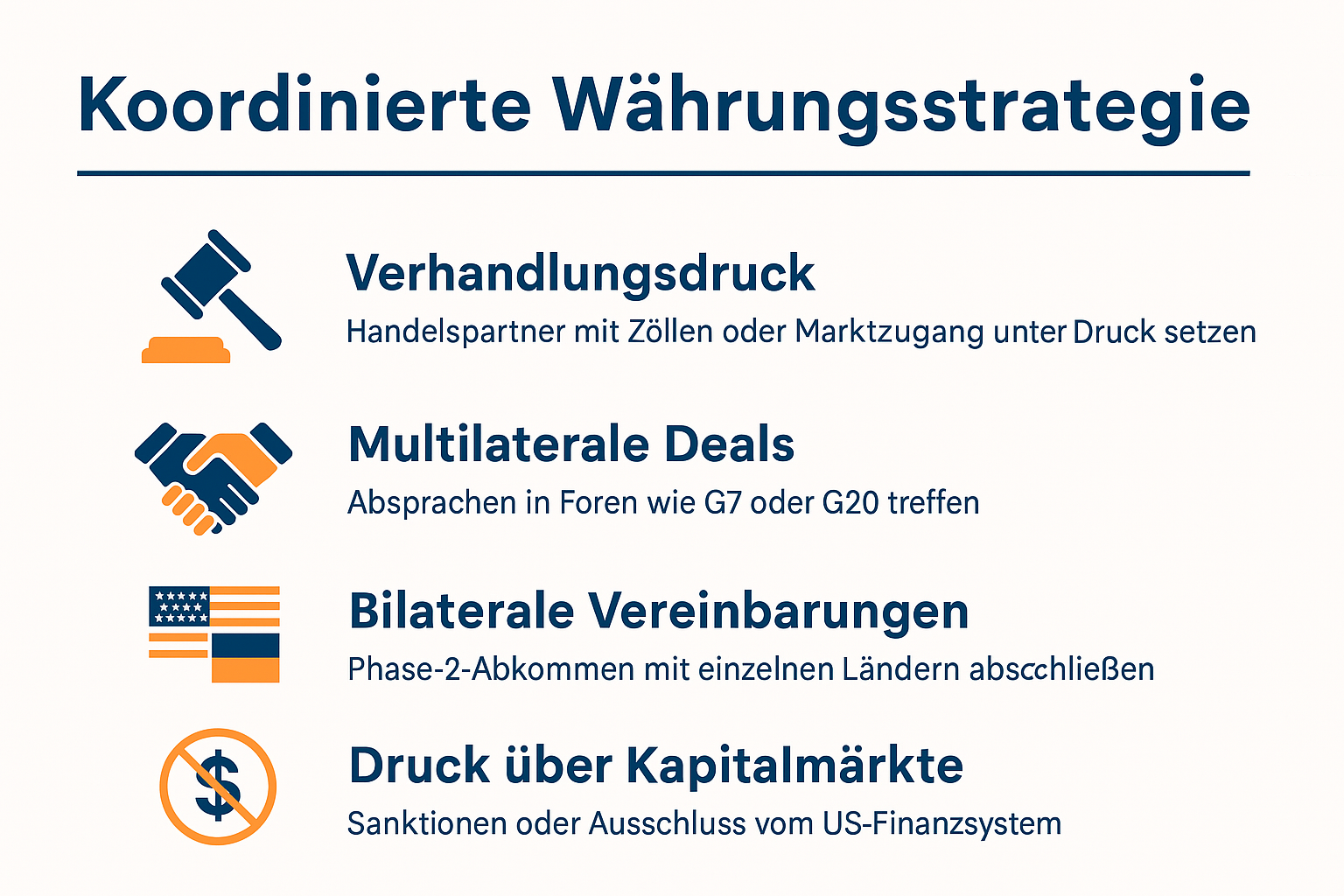 Trump-Strategie