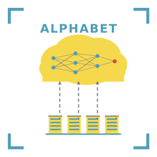 Alphabet