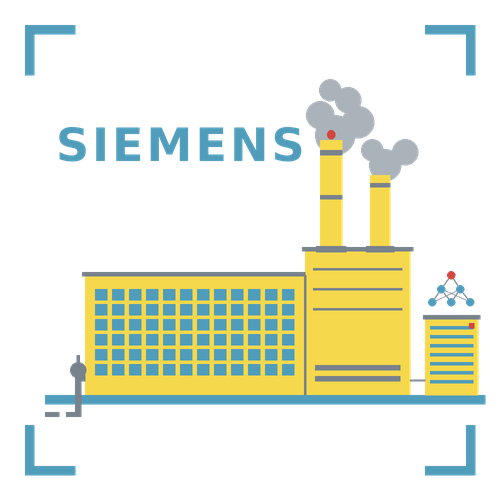 Siemens-Gaskraftwerk