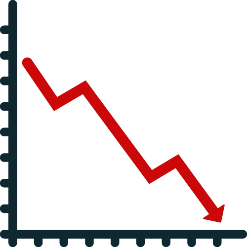 abwaertskurs